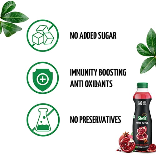 100% Juice -Pomegranate 750ml3