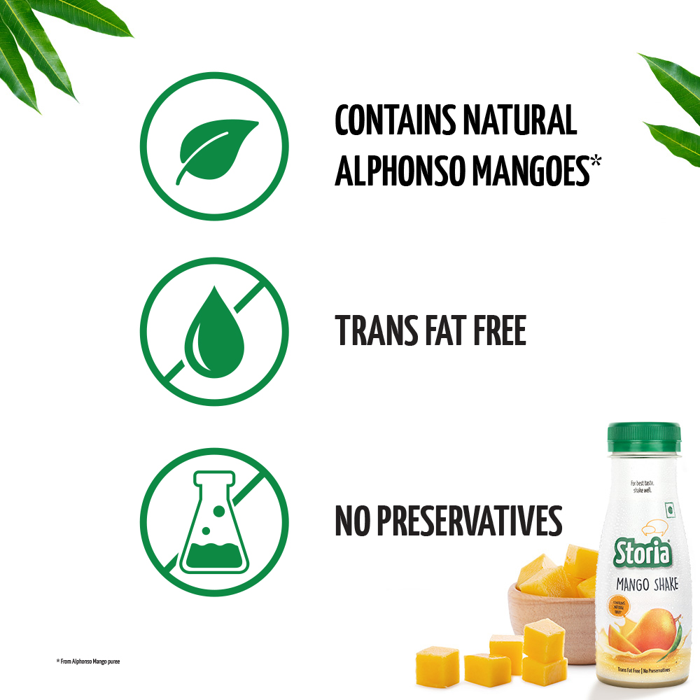 Mango Shake - 180ml5
