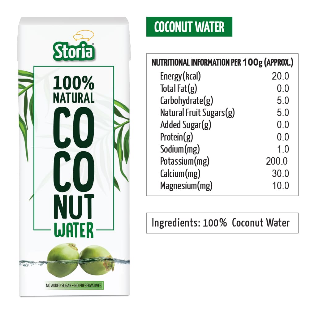 100% Natural Tender Coconut Water4