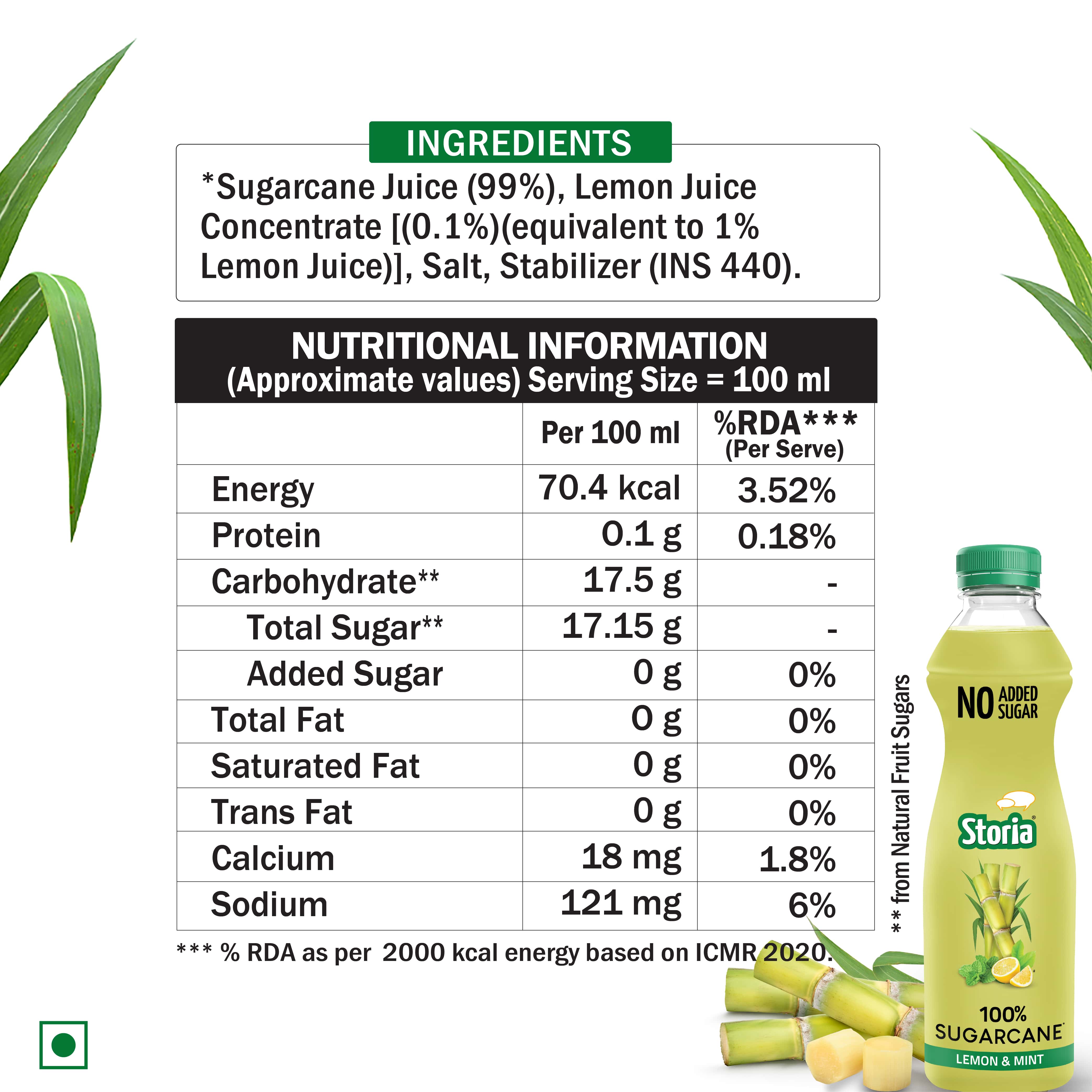 100% Sugarcane Juice- 750ml5