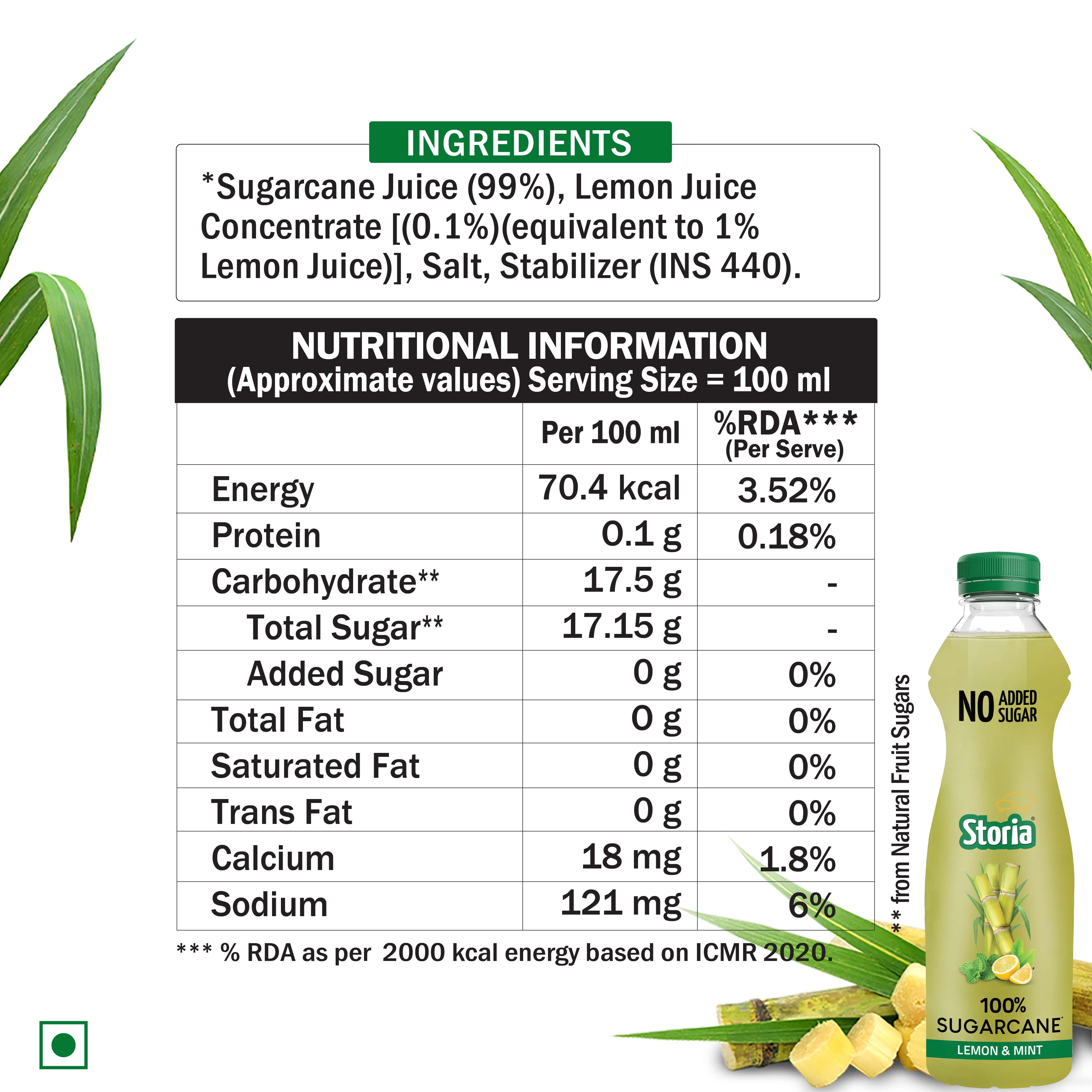 100% Sugarcane Juice- 750ml5
